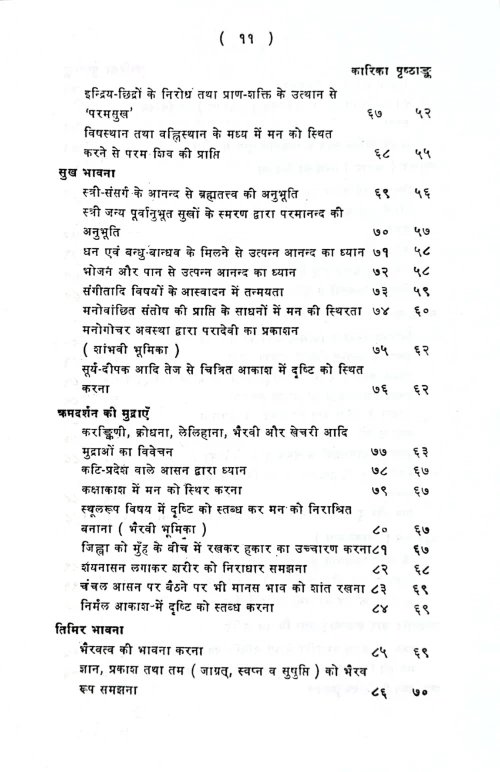 Vigyan bhairav CSG 194